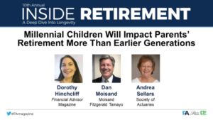 Dan Moisand was on a panel at the Inside Retirement conference